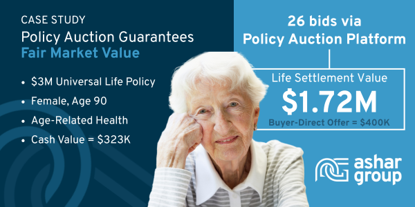 Case Study - female, age 90